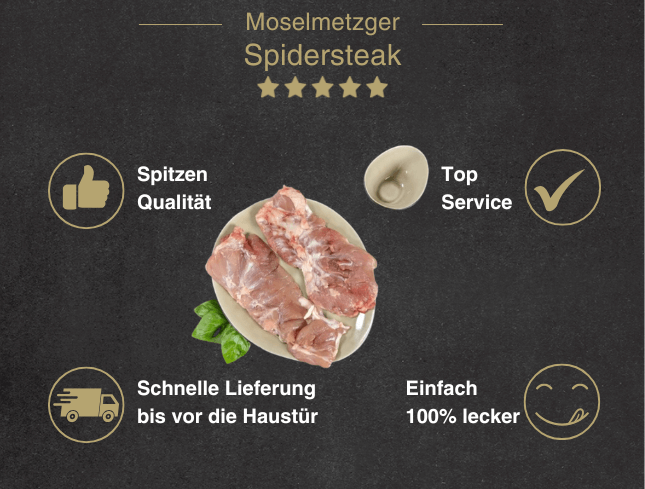 Erklärung warum Spidersteak gut ist 1. Spitzen Qualität 2. Top Service 3. Schnelle Lieferung bis vor die Haustür 4. Einfach 100% lecker