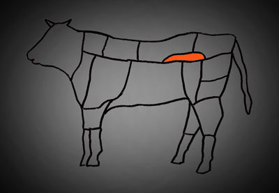Argentinisches Rinderfilet