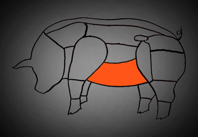 Schweinebauch ohne Rippe