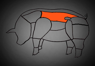 Stielkotelett